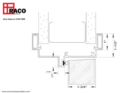 RACO Clear Anodized Aluminum Frames