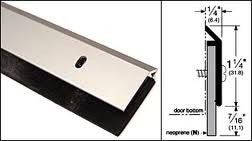 PEMKO Surface Sweep-315 – Doors and Specialties Co.