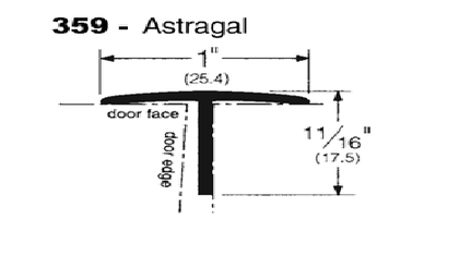 T Astragals-359 - Doors and Specialties Co.