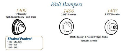 Wall Bumpers - Doors and Specialties Co.