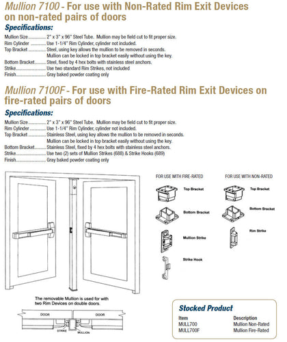 Mullion 7100 non rated & Mullion 7100F fire rated - Doors and Specialties Co.