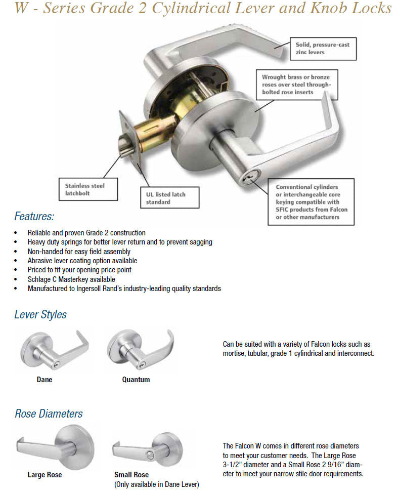 FALCON W SERIES Doors and Specialties Co.