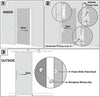 SDLFP 4-5/8" X 1-1/4" FLIP PRIVACY