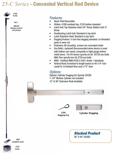 25C, F25, F25WDC SERIES - Doors and Specialties Co.