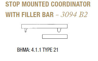 3094B2 - Doors and Specialties Co.