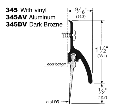 Surface Sweep-345 - Doors and Specialties Co.