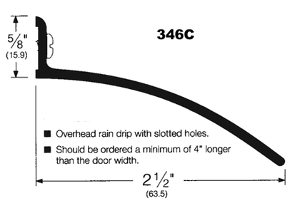 Overhead Rain Drip-346 - Doors and Specialties Co.