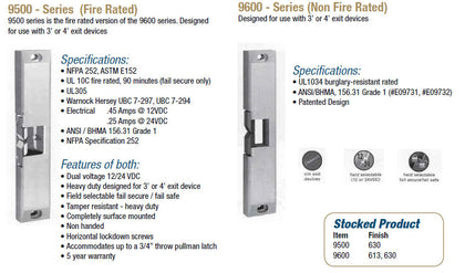 9500/ 9600 SERIES ELECTRIC STRIKE - Doors and Specialties Co.
