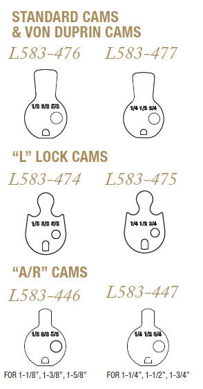 Standard Cams & Von Duprin Cams - Doors and Specialties Co.
