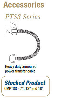 PTSS Series - Doors and Specialties Co.