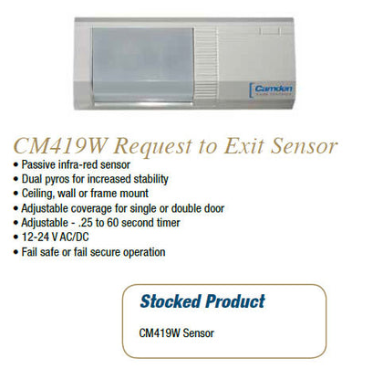 CM419W Request to Exit Sensor - Doors and Specialties Co.