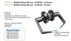 Electrified Cylindrical Locks
