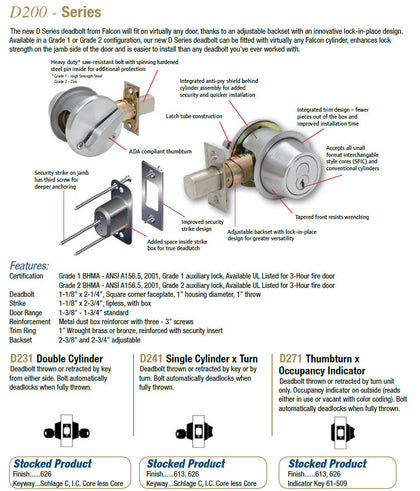 D200 SERIES - Doors and Specialties Co.