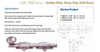 Deltana 12SB & 18SB Series