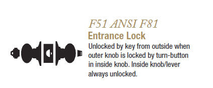 F51 Entrance Lock (Champagne)