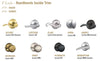 F94 Dummy Handle Set (Goregian)