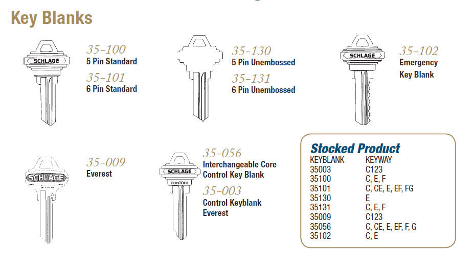 Door Key Reference Door Key Blanks at Caren Knuckles blog