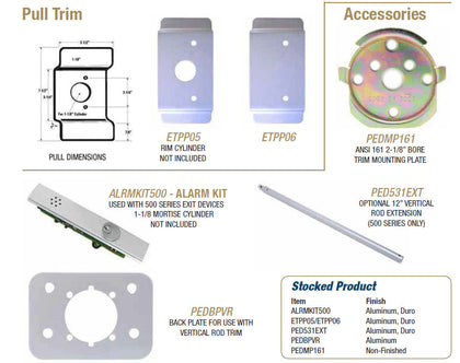 PULL TRIM AND ACCESSORIES - Doors and Specialties Co.