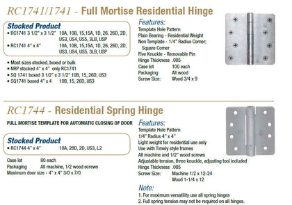 RC1741& RC1744 - Doors and Specialties Co.