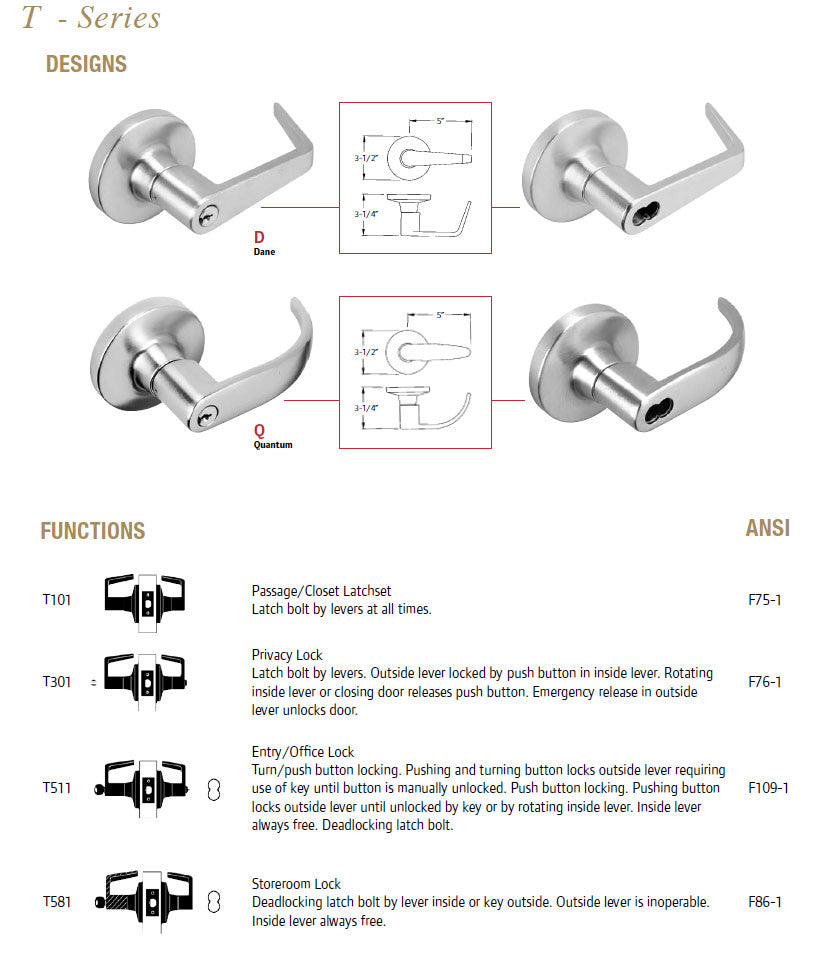 FALCON T SERIES Doors and Specialties Co.