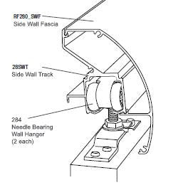 RF280- Side Wall Track System - Doors and Specialties Co.